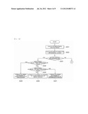 METHOD FOR REMOVING NOISE AND NIGHT-VISION SYSTEM USING THE SAME diagram and image