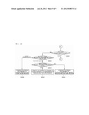 METHOD FOR REMOVING NOISE AND NIGHT-VISION SYSTEM USING THE SAME diagram and image