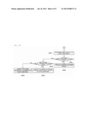 METHOD FOR REMOVING NOISE AND NIGHT-VISION SYSTEM USING THE SAME diagram and image