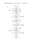 SYSTEM AND METHOD FOR ACTIVATING CAMERA SYSTEMS AND SELF BROADCASTING diagram and image