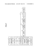 CAMERA MODULE, ELECTRONIC APPARATUS, AND PHOTOGRAPHING METHOD diagram and image