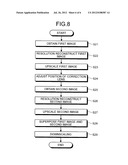 CAMERA MODULE, ELECTRONIC APPARATUS, AND PHOTOGRAPHING METHOD diagram and image