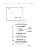 Methods and Systems for Automatic White Balance diagram and image