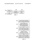 Methods and Systems for Automatic White Balance diagram and image