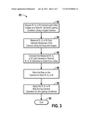 APPARATUS AND METHOD FOR COMPENSATING FOR VARIATIONS IN DIGITAL CAMERAS diagram and image