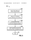 APPARATUS AND METHOD FOR COMPENSATING FOR VARIATIONS IN DIGITAL CAMERAS diagram and image