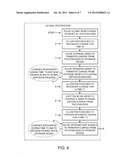 HIGH-DYNAMIC-RANGE IMAGING DEVICES diagram and image