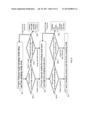 APPARATUS AND METHOD FOR COMPRESSIVE SAMPLING diagram and image