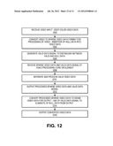 CONVERSION AND PROCESSING OF DEEP COLOR VIDEO IN A SINGLE CLOCK DOMAIN diagram and image