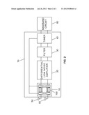 RADIO FREQUENCY FRONT END CIRCUIT MODULE FOR RECEIVER diagram and image