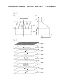 LIQUID CRYSTAL DISPLAY DEVICE diagram and image