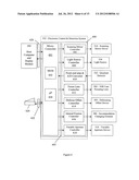 OPTIMIZING VISION CORRECTION PROCEDURES diagram and image