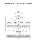 OPTIMIZING VISION CORRECTION PROCEDURES diagram and image