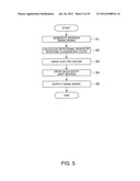 ILLUMINATION DEVICE AND PROJECTOR diagram and image