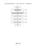 ILLUMINATION DEVICE AND PROJECTOR diagram and image