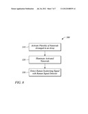 NANOROD SURFACE ENHANCED RAMAN SPECTROSCOPY APPARATUS, SYSTEM AND METHOD diagram and image