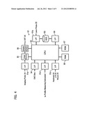 CALIBRATING JIG, PROFILE MEASURING DEVICE, AND METHOD OF OFFSET     CALCULATION diagram and image