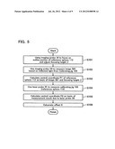 CALIBRATING JIG, PROFILE MEASURING DEVICE, AND METHOD OF OFFSET     CALCULATION diagram and image