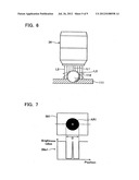 CALIBRATING JIG, PROFILE MEASURING DEVICE, AND METHOD OF OFFSET     CALCULATION diagram and image