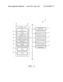 Memory Management During Simplex and Duplex Printing with an Image Forming     Apparatus diagram and image