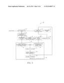 Memory Management During Simplex and Duplex Printing with an Image Forming     Apparatus diagram and image