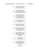 SYSTEM AND METHOD OF MODELING CUSTOMER DEMAND IN A PRINT PRODUCTION     ENVIRONMENT diagram and image