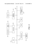 SYSTEM AND METHOD OF MODELING CUSTOMER DEMAND IN A PRINT PRODUCTION     ENVIRONMENT diagram and image