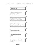 JOB BASED CALIBRATION, CALIBRATION GUARD, AND PROFILE ADVISOR diagram and image