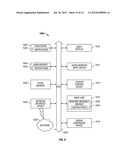 JOB BASED CALIBRATION, CALIBRATION GUARD, AND PROFILE ADVISOR diagram and image