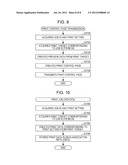 Print Control Server, Print Controlling Method, and Print Control Program diagram and image