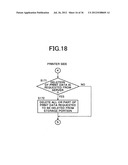 PRINT CONTROL APPARATUS, PRINT CONTROL SYSTEM AND PRINT APPARATUS diagram and image