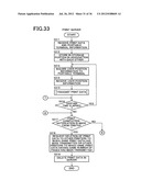 PRINT CONTROL APPARATUS, PRINT CONTROL SYSTEM AND PRINT APPARATUS diagram and image