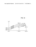 OPTICAL AMPLIFICATION APPARATUS diagram and image