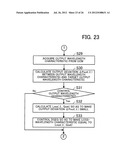 OPTICAL AMPLIFICATION APPARATUS diagram and image