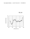 OPTICAL AMPLIFICATION APPARATUS diagram and image