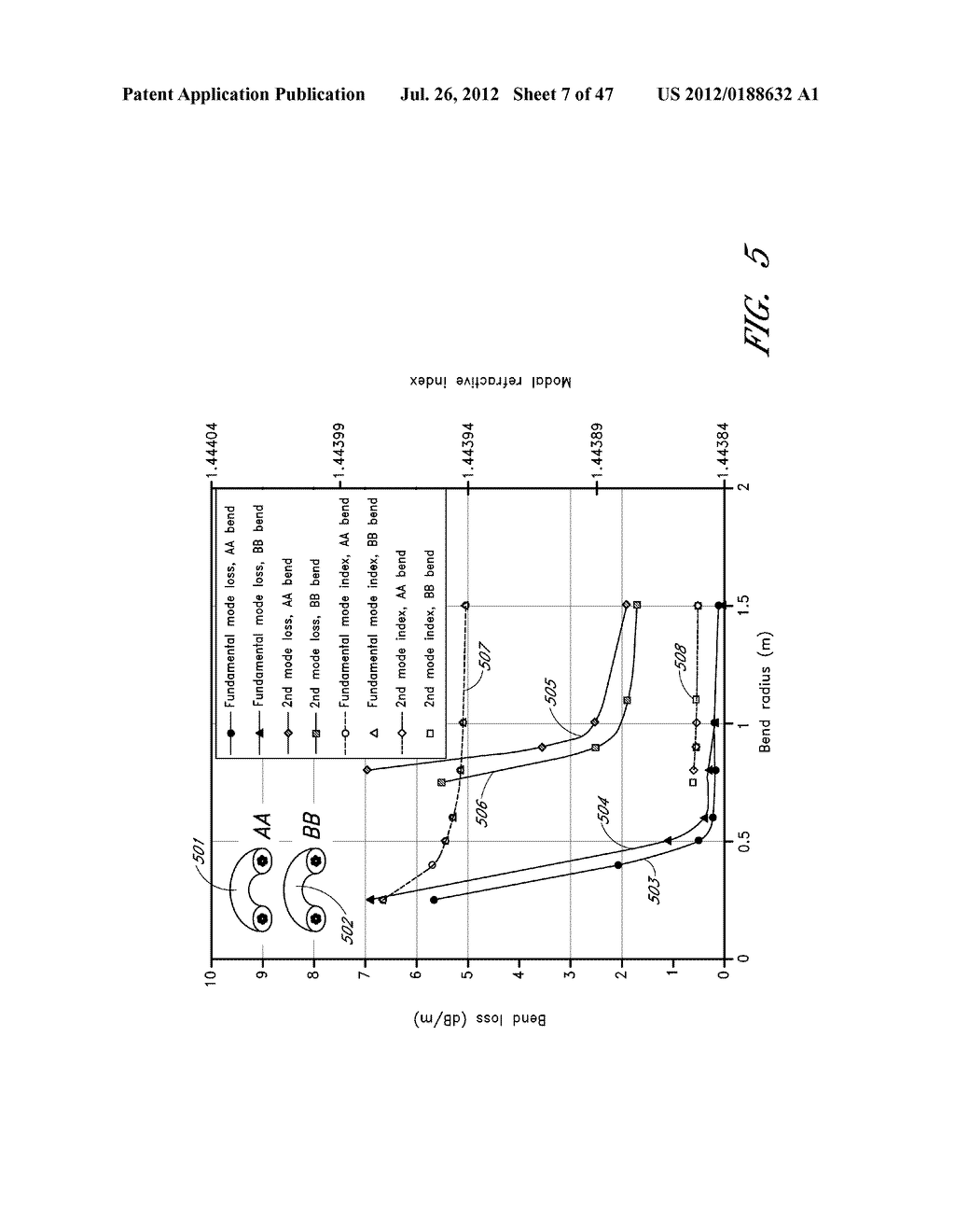 GLASS LARGE-CORE OPTICAL FIBERS - diagram, schematic, and image 08