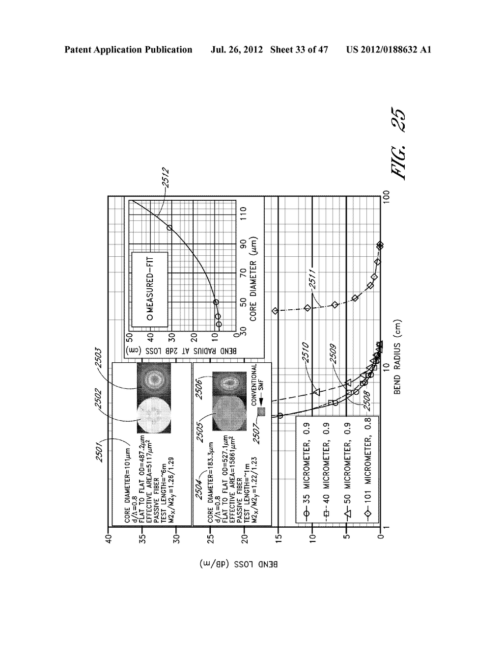 GLASS LARGE-CORE OPTICAL FIBERS - diagram, schematic, and image 34