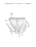 Optical Imaging System for Pickup diagram and image