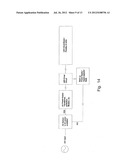 PORTABLE LED TUBE LIGHT diagram and image