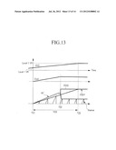 Switch Controller, Switch Control Method, Converter Using the Same, and     Driving Method Thereof diagram and image