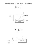 SEMICONDUCTOR DEVICE diagram and image