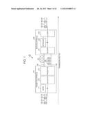 COMMUNICATION SYSTEM, COMMUNICATION METHOD, RECEIVING APPARATUS, AND     TRANSMITTING APPARATUS diagram and image