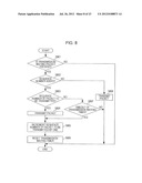 COMMUNICATION SYSTEM, COMMUNICATION METHOD, RECEIVING APPARATUS, AND     TRANSMITTING APPARATUS diagram and image