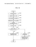 COMMUNICATION SYSTEM, COMMUNICATION METHOD, RECEIVING APPARATUS, AND     TRANSMITTING APPARATUS diagram and image