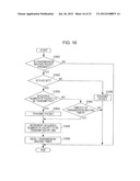 COMMUNICATION SYSTEM, COMMUNICATION METHOD, RECEIVING APPARATUS, AND     TRANSMITTING APPARATUS diagram and image