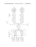 Methods and Apparatus to Perform Reference Signal Measurements in a     TDD-LTE System From a TD-SCDMA System diagram and image