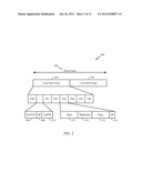 Methods and Apparatus to Perform Reference Signal Measurements in a     TDD-LTE System From a TD-SCDMA System diagram and image