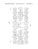 Methods and Apparatus to Perform Reference Signal Measurements in a     TDD-LTE System From a TD-SCDMA System diagram and image