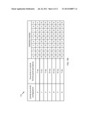 Methods and Apparatus to Perform Reference Signal Measurements in a     TDD-LTE System From a TD-SCDMA System diagram and image