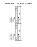 Methods and Apparatus to Perform Reference Signal Measurements in a     TDD-LTE System From a TD-SCDMA System diagram and image